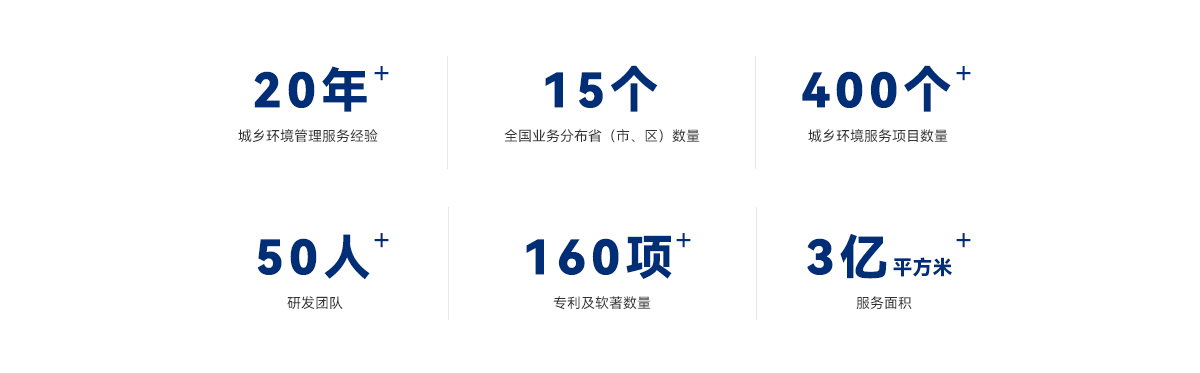 365速发国际(中国)官方网站