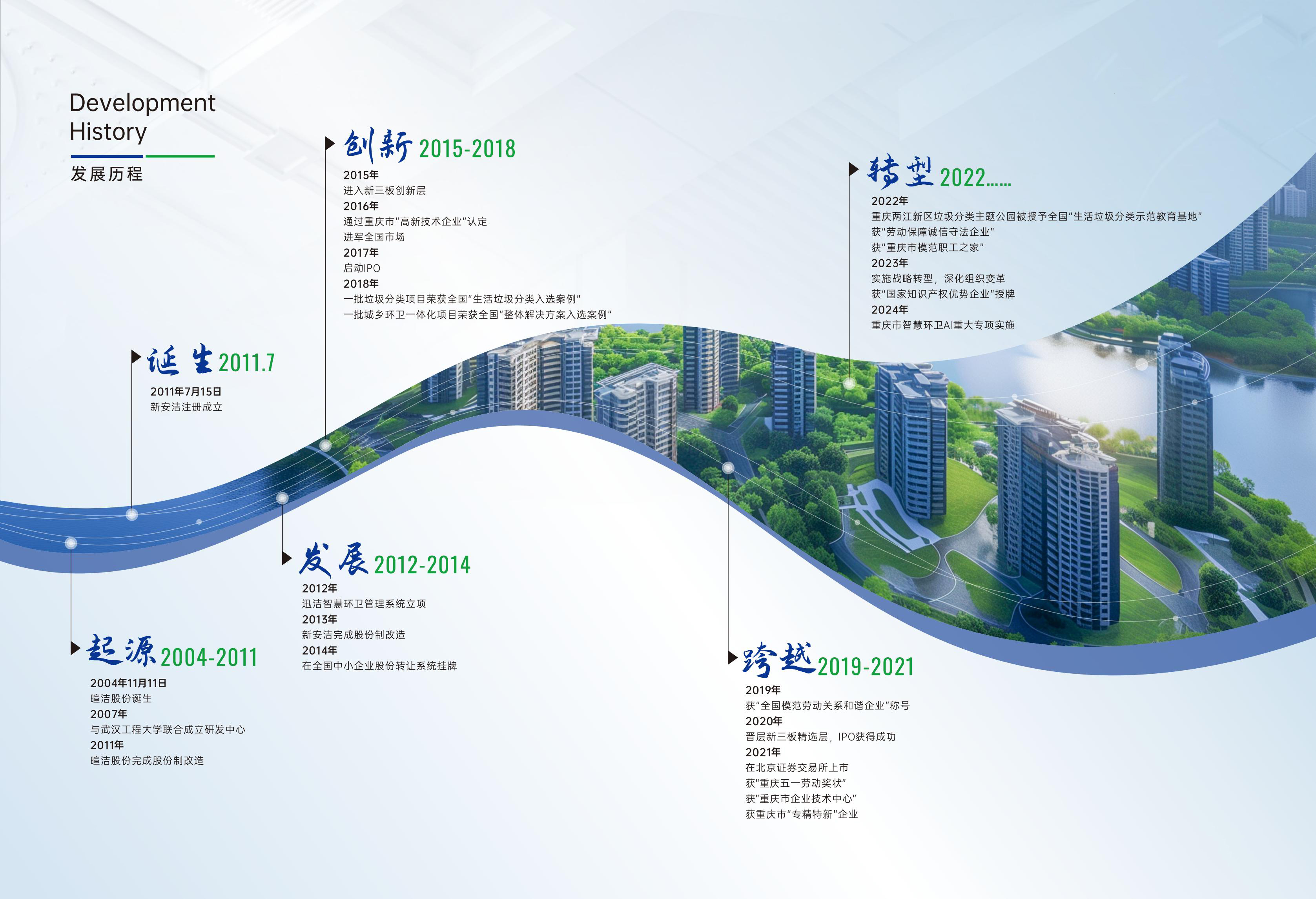 365速发国际(中国)官方网站